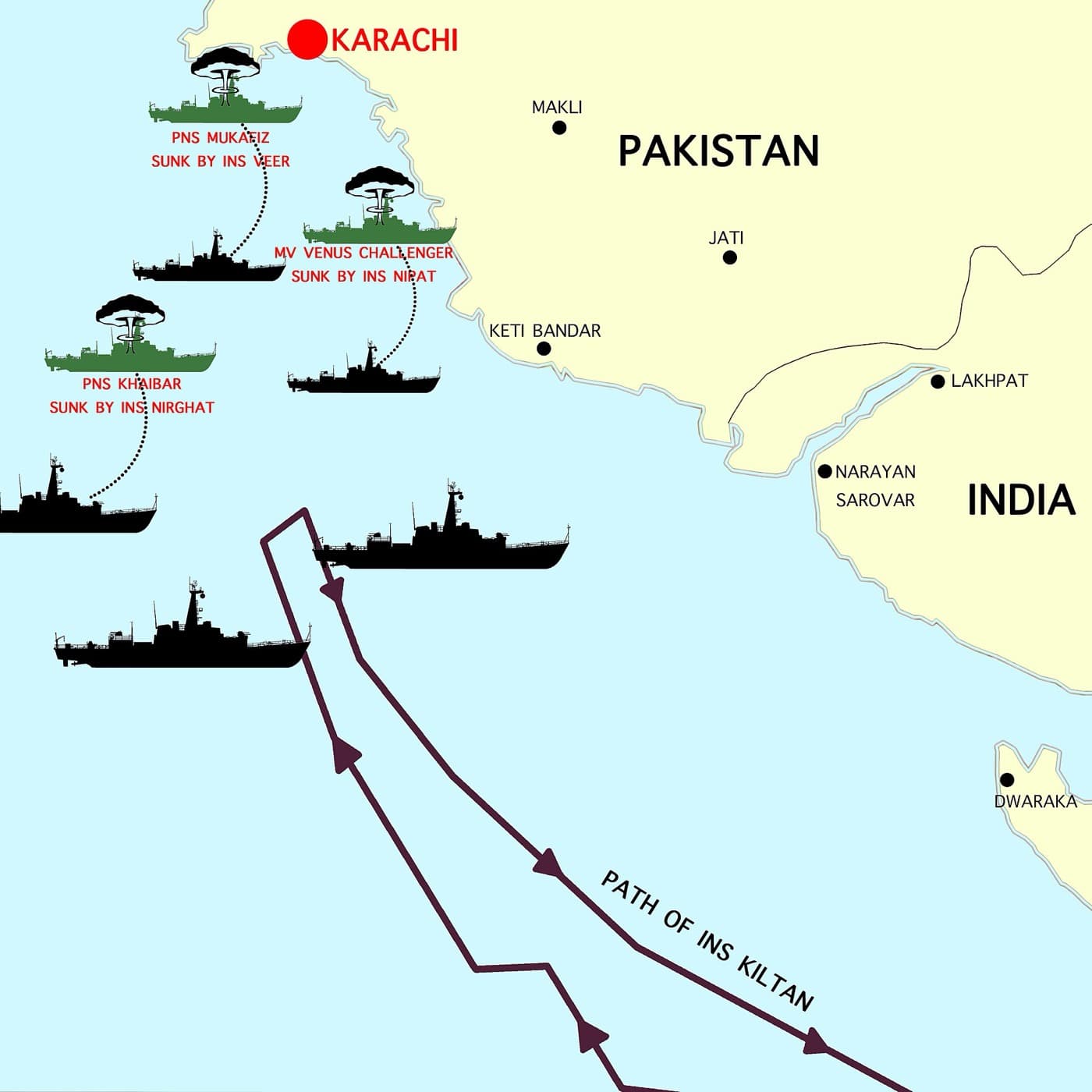 Operation Trident